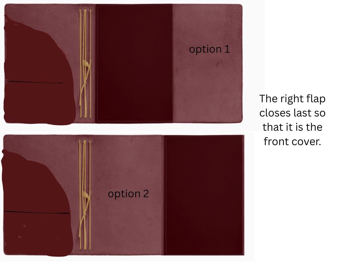 Custom B6 leather journal cover for Caitlyn H
