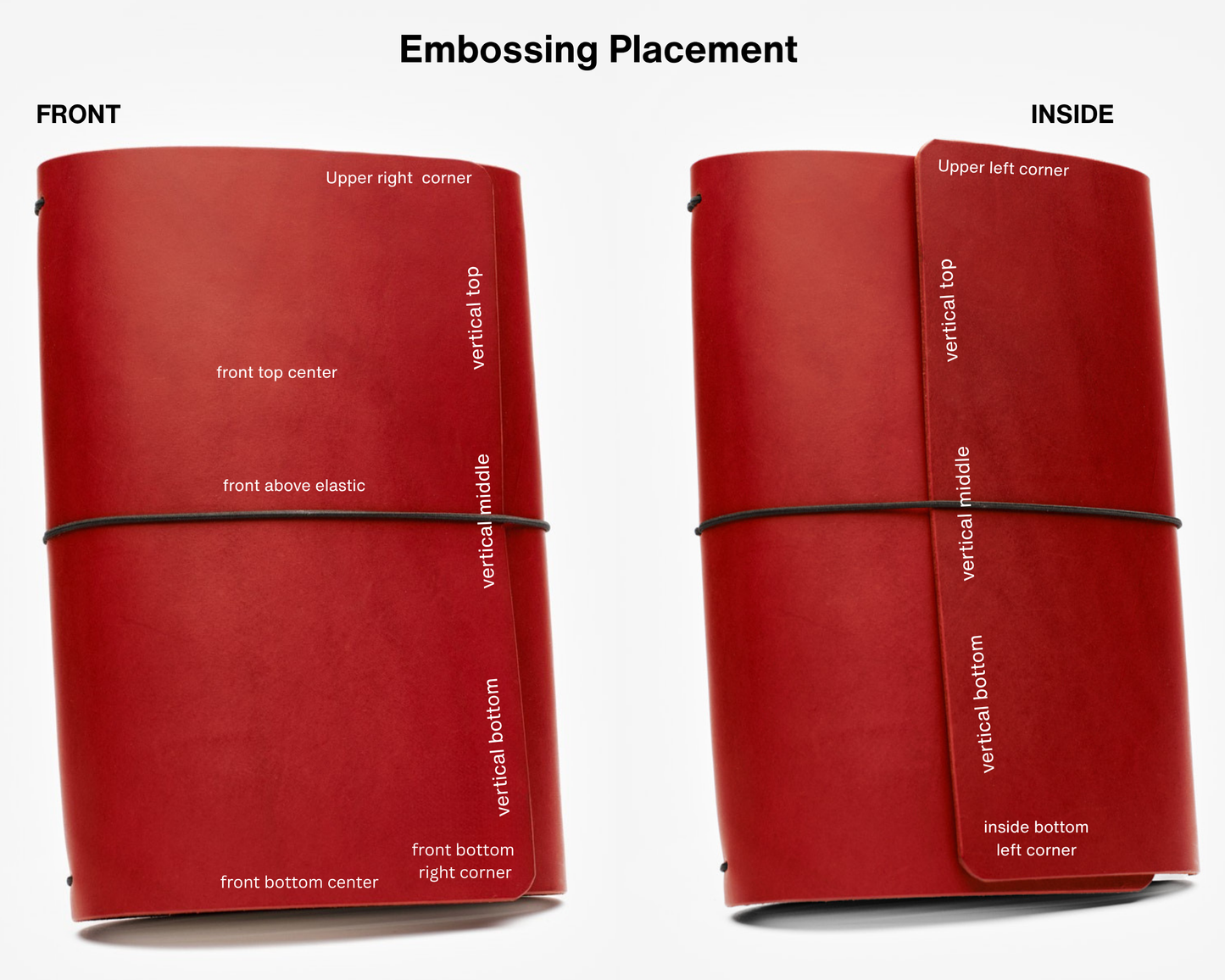 TRIFOLD REFILLABLE LEATHER JOURNAL COVER