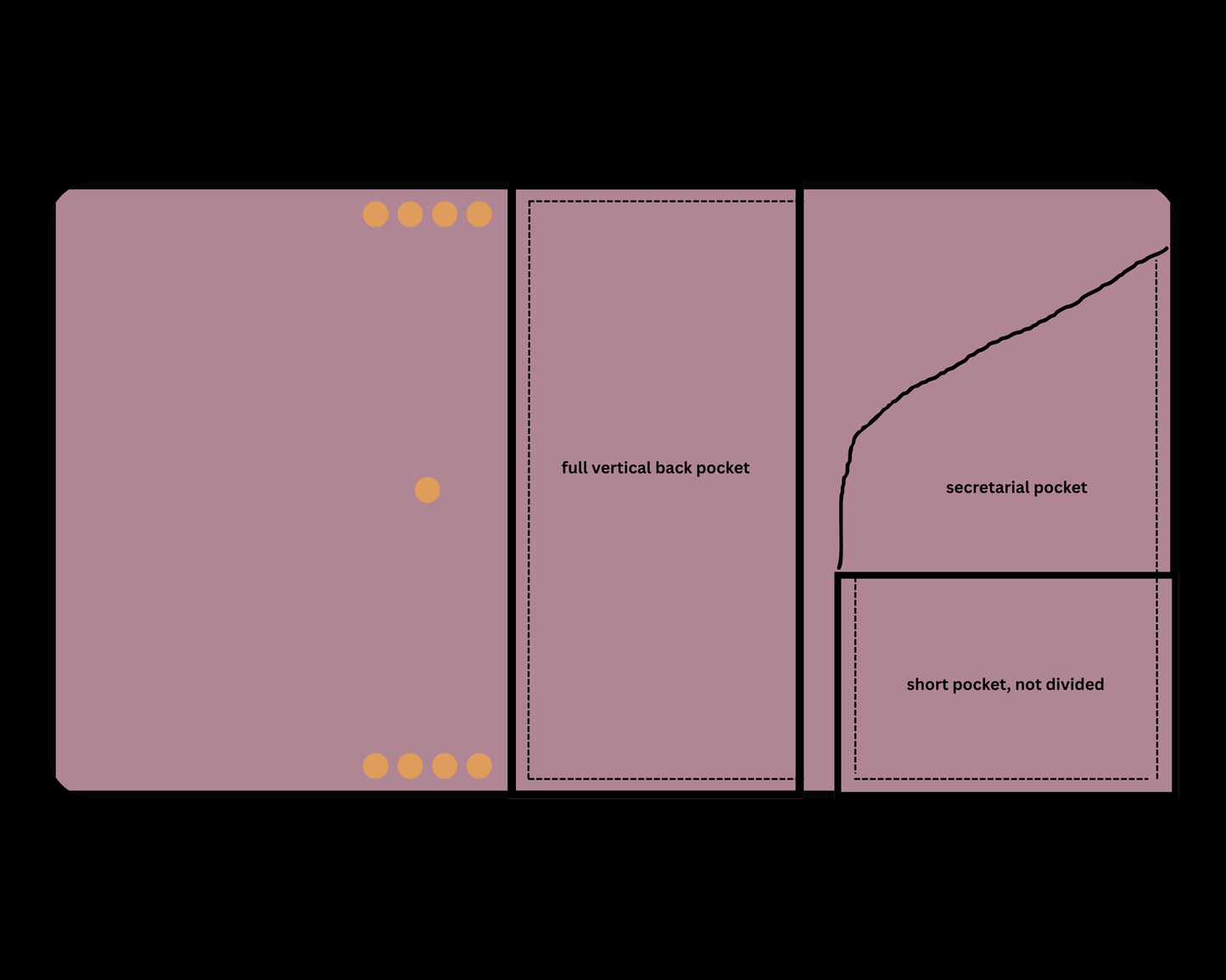 Limited trifold with 3 pockets "Mauve no.9" (pre-order handmade to order)