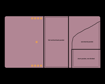 Limited trifold with 3 pockets "Mauve no.9" (pre-order handmade to order)